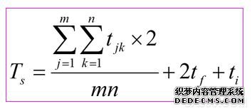 自动化立体仓库,操作控制系统